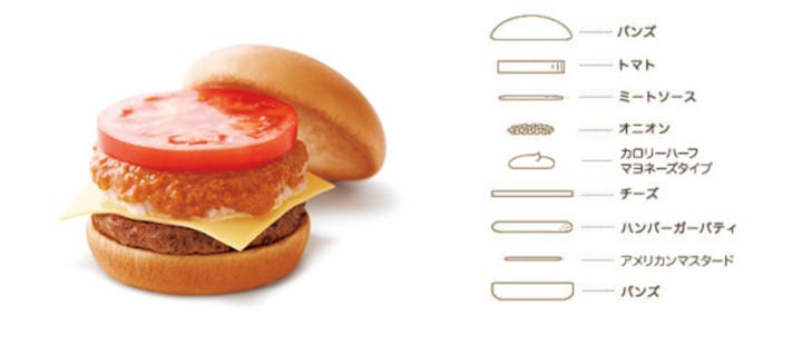 モスバーガーのカロリー 糖質を解析 身体にやさしいメニューが豊富 Healmethy Press ヘルメシプレス モスバーガーのカロリー 糖質を解析 身体にやさしいメニューが豊富 Healmethy Press ヘルメシプレス